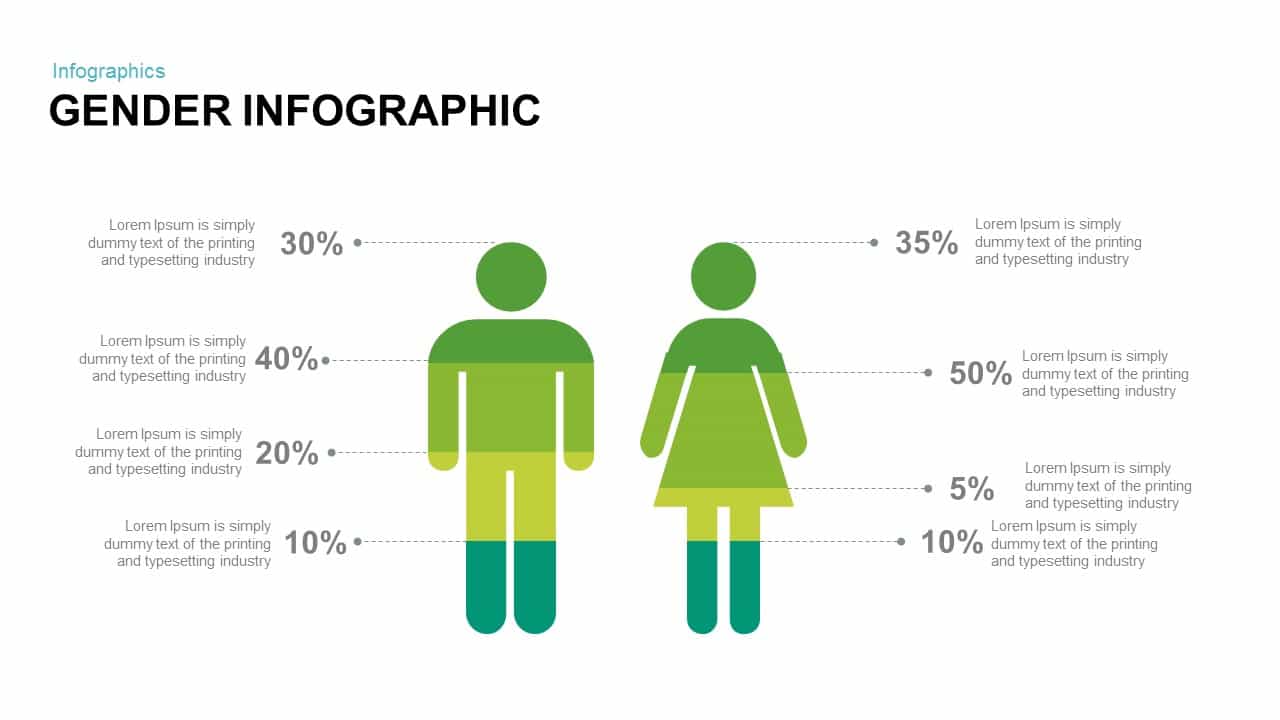 Gender Infographic Powerpoint And Keynote Template