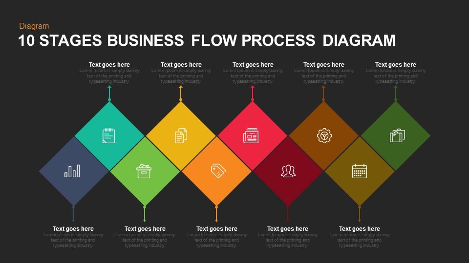 10 Stages Business Flow Process Diagram Keynote and ... process flow diagram keynote 