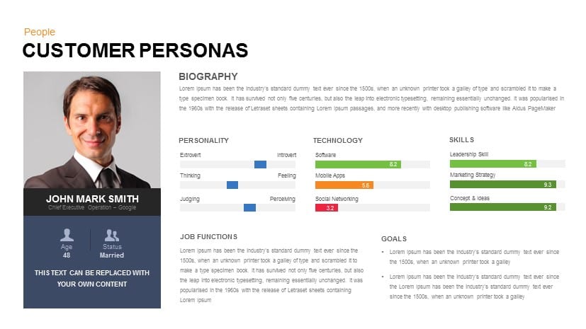 Customer Persona Powerpoint and Keynote Slide