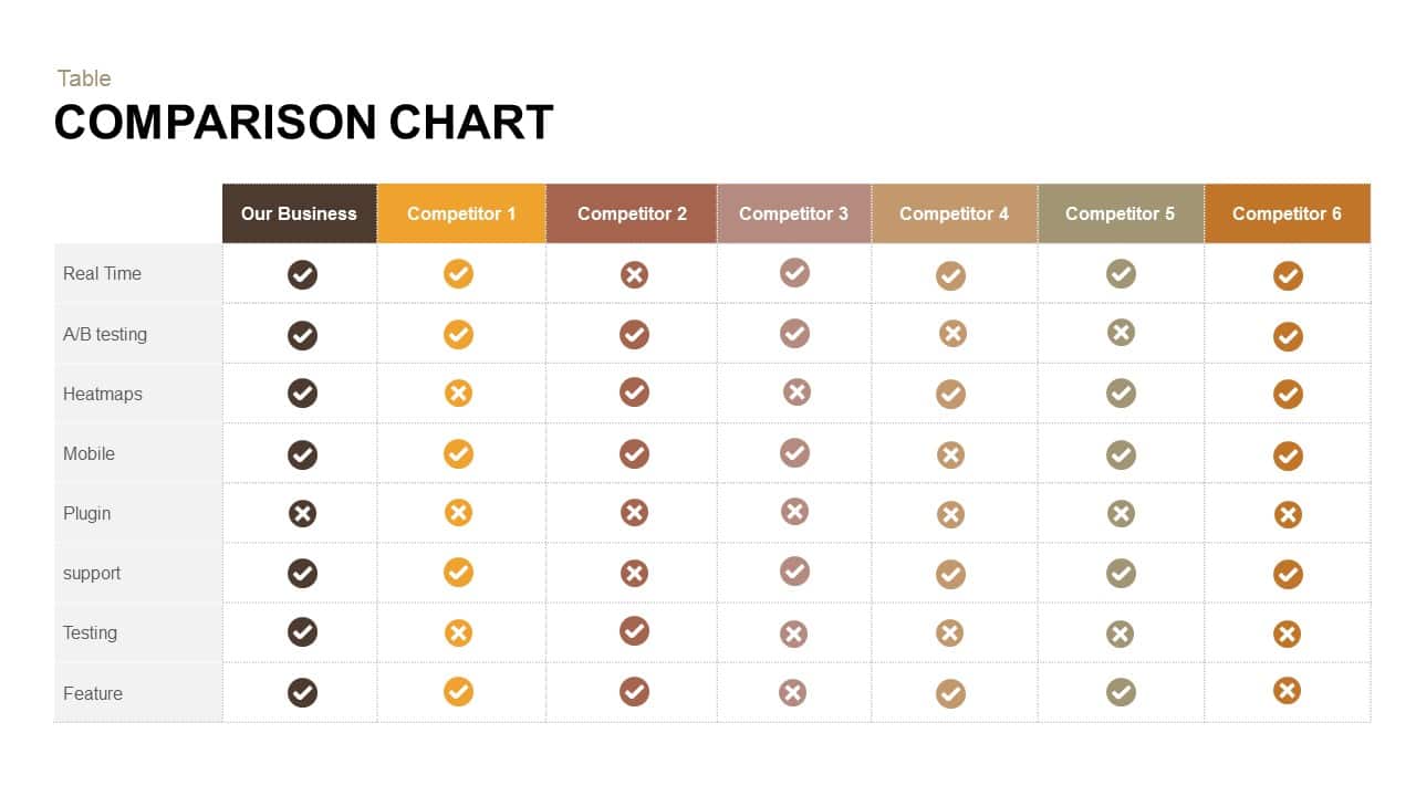 Comparison Chart Template Powerpoint