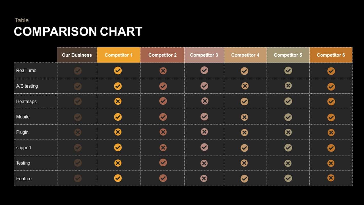 Comparison Chart Template Powerpoint Free