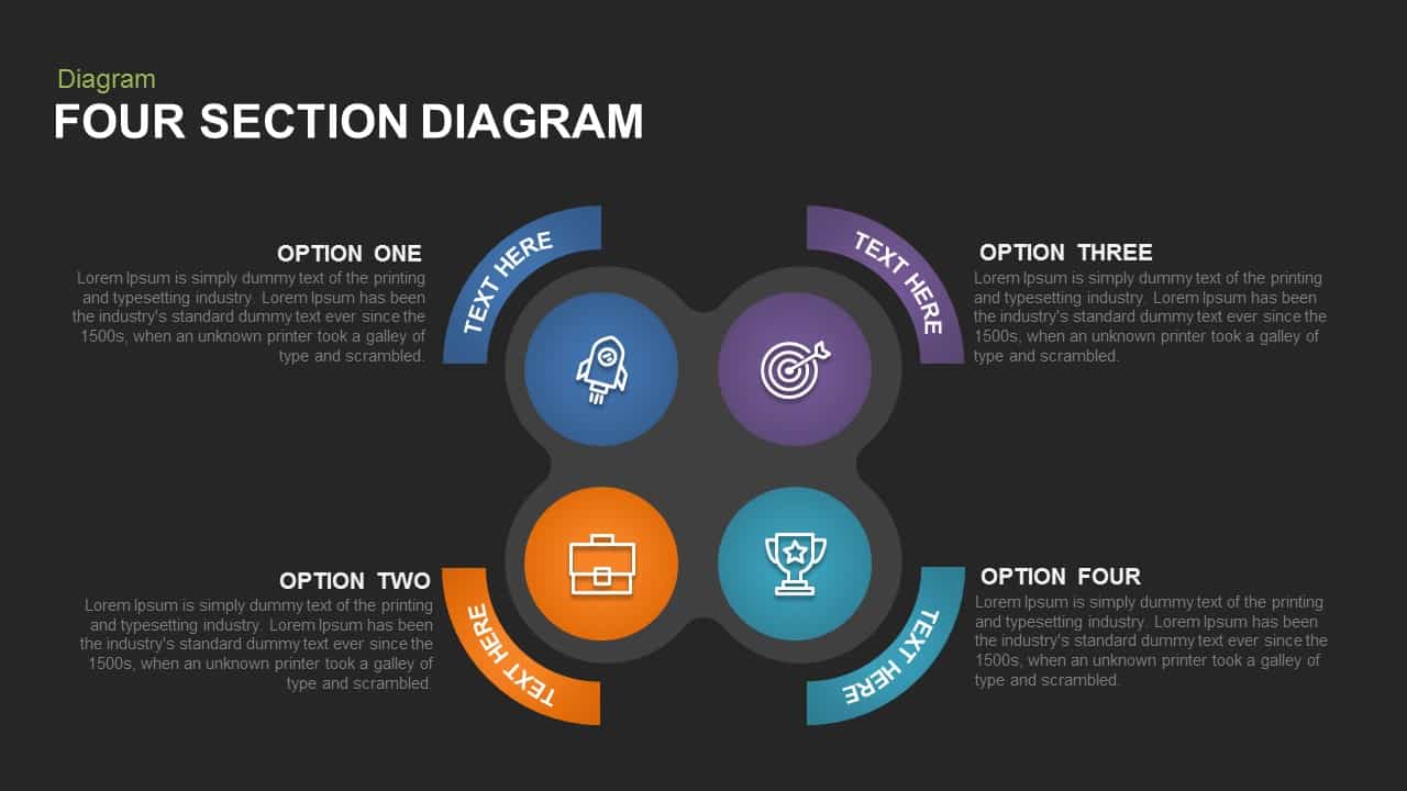 Four Section Diagram Powerpoint and Keynote template - SlideBazaar