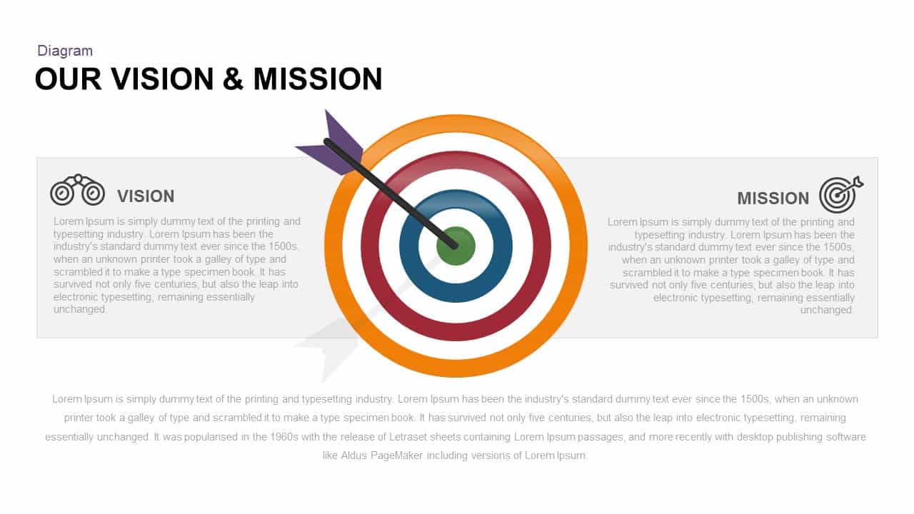 Our Vision Mission Powerpoint and Keynote template