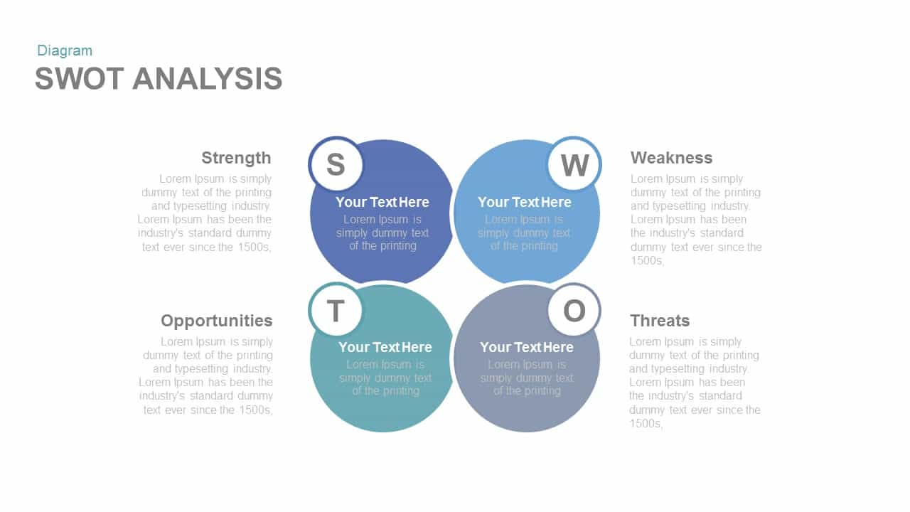 Free Swot Template Download