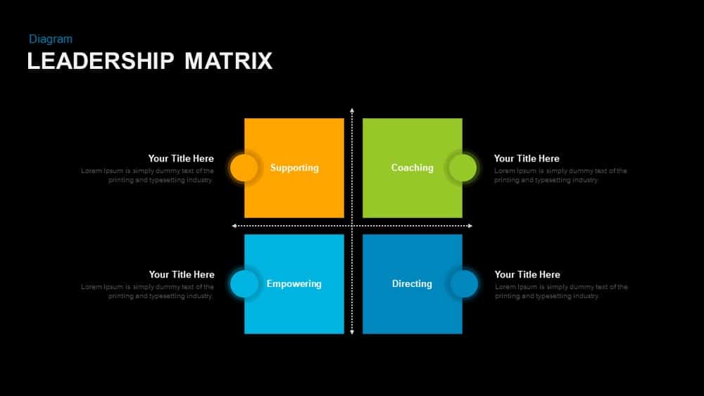 leadership-matrix-powerpoint-and-keynote-template-slidebazaar