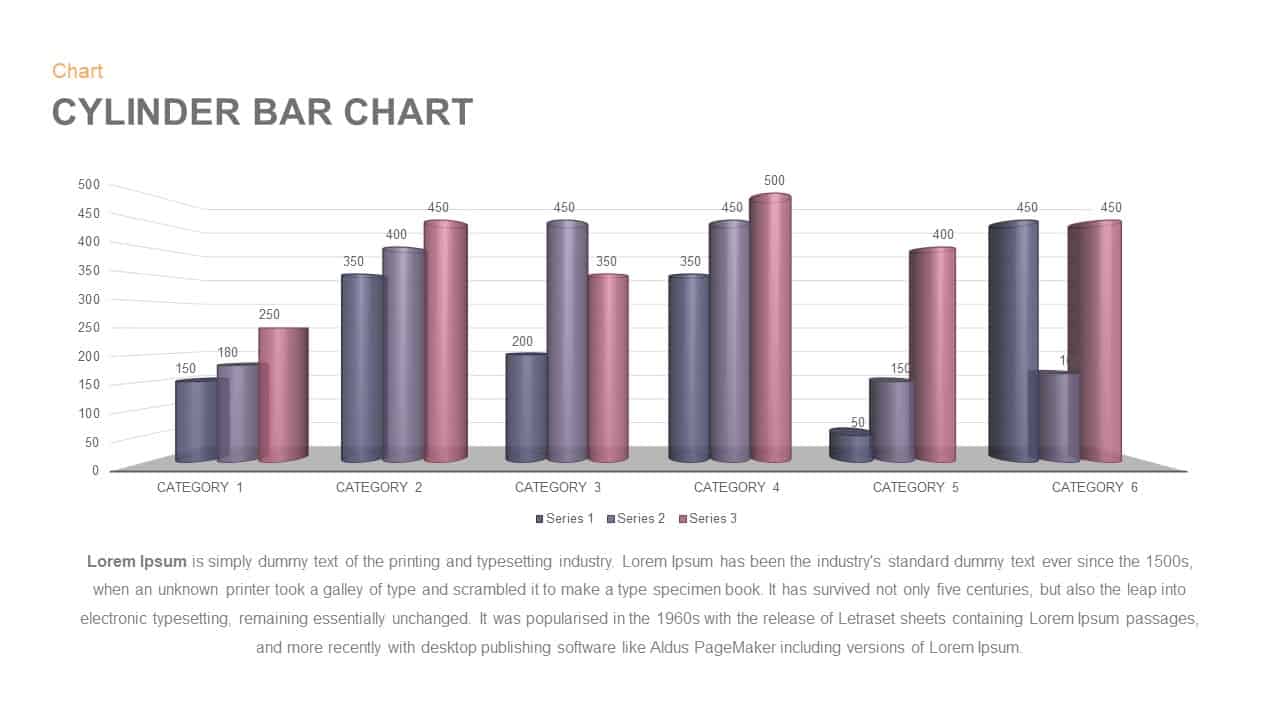 Clustered Cylinder Chart Excel