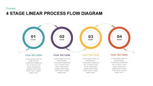 How To Make A Process Flow Chart In Powerpoint 2010
