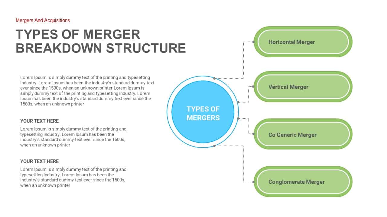 Merger And Acquisition Process Flow Chart