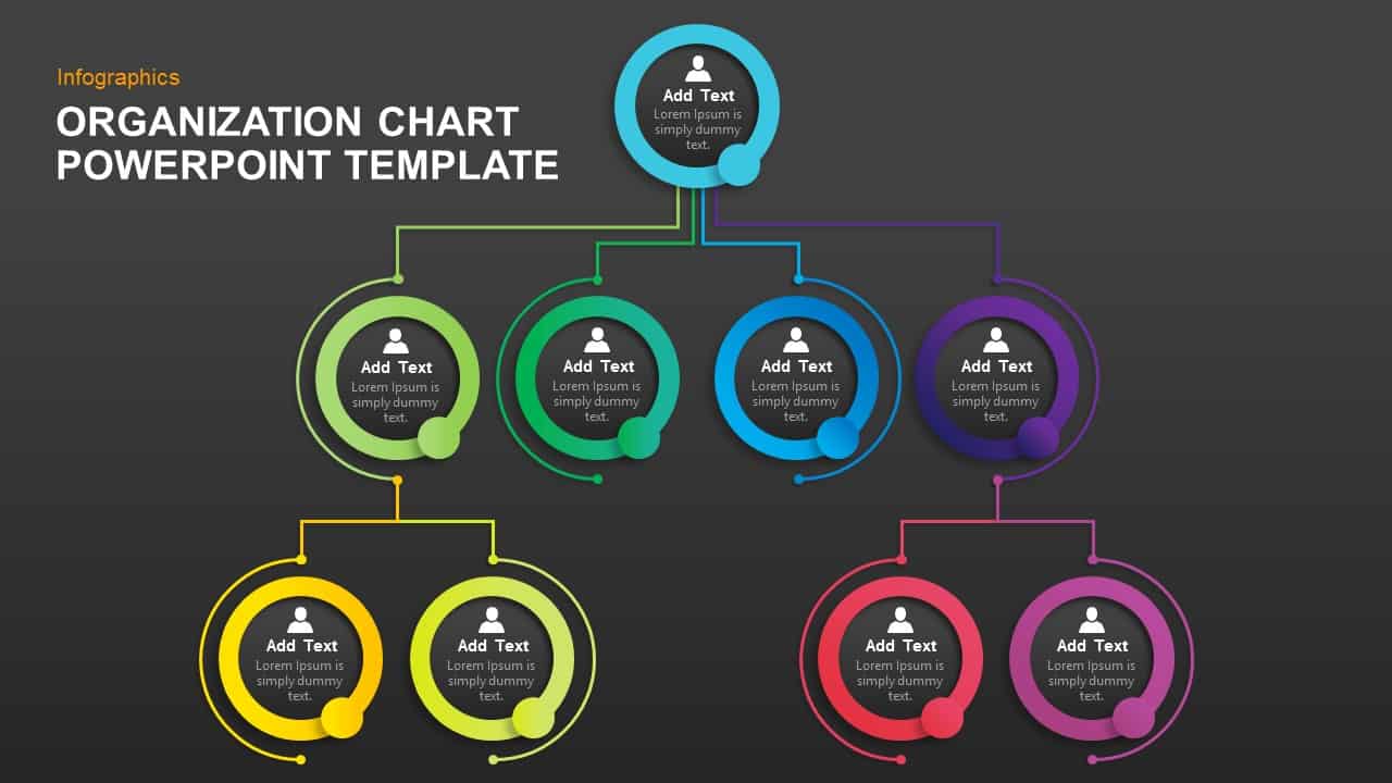 Organizational Chart Design Template
