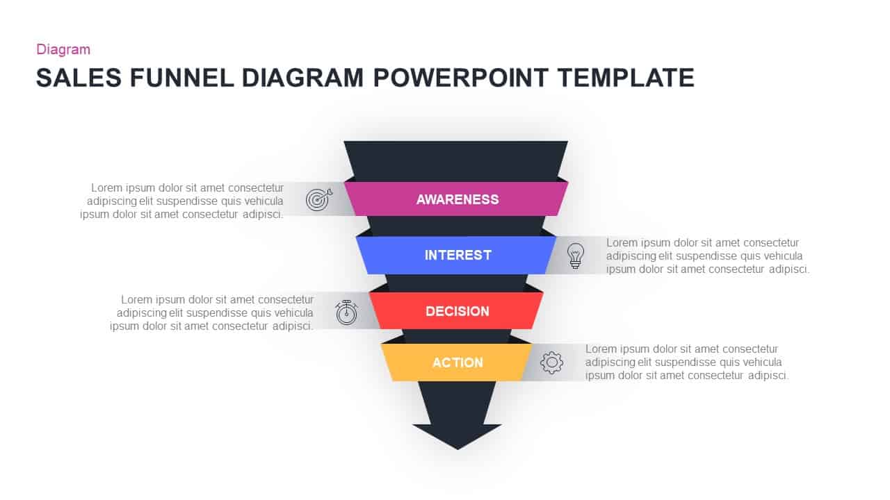 Sales Funnel Template for PowerPoint Keynote Slidebazaar com