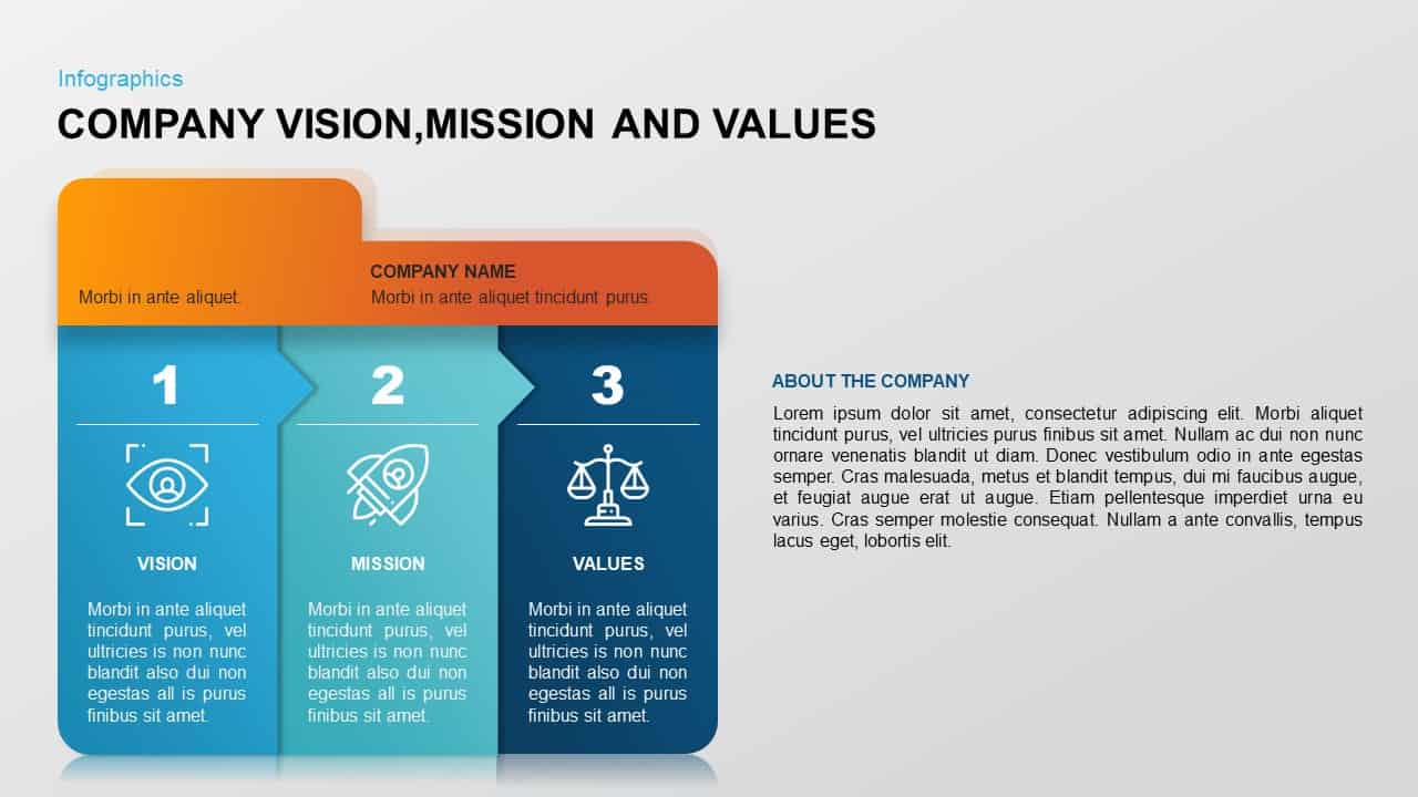 company mission presentation