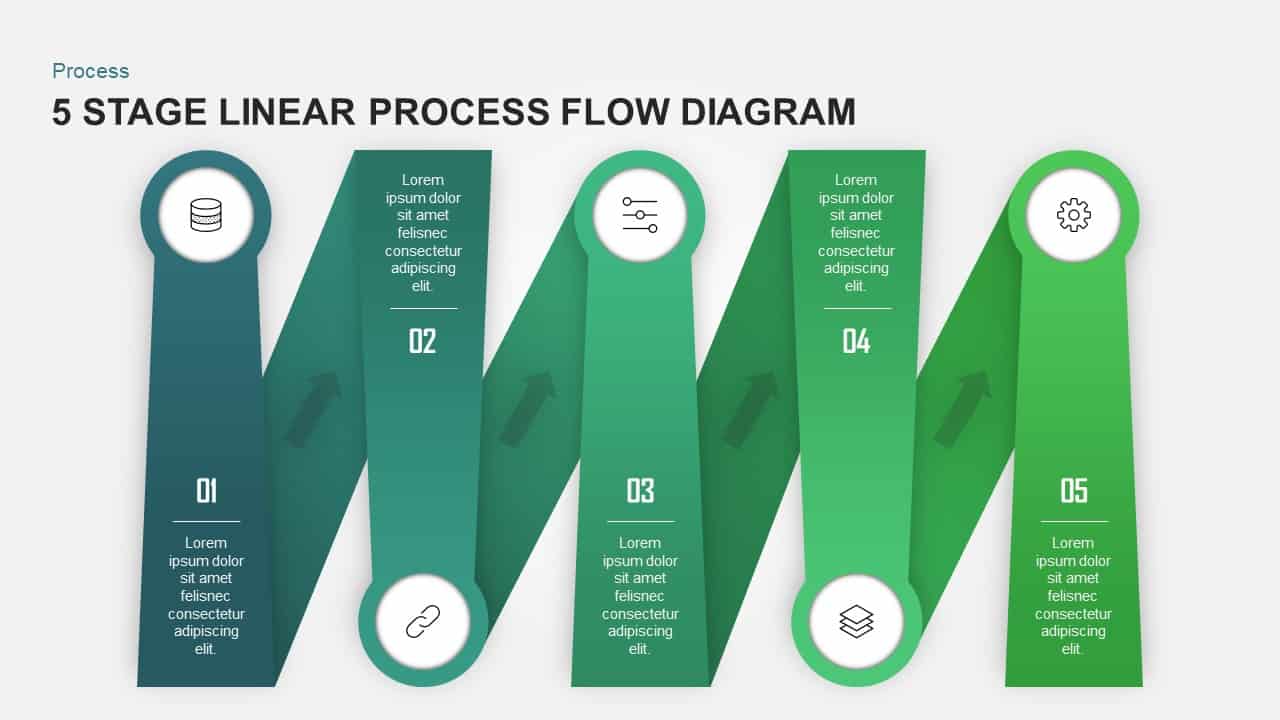 5 Stage Linear Process Flow Diagram For Powerpoint And Keynote 5216