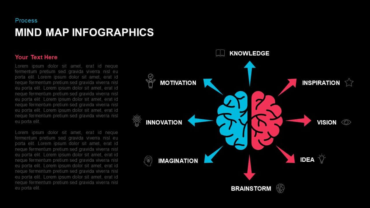 Mind Map Infographics Template For PowerPoint Keynote   Mind Map Infographics PowerPoint Template 