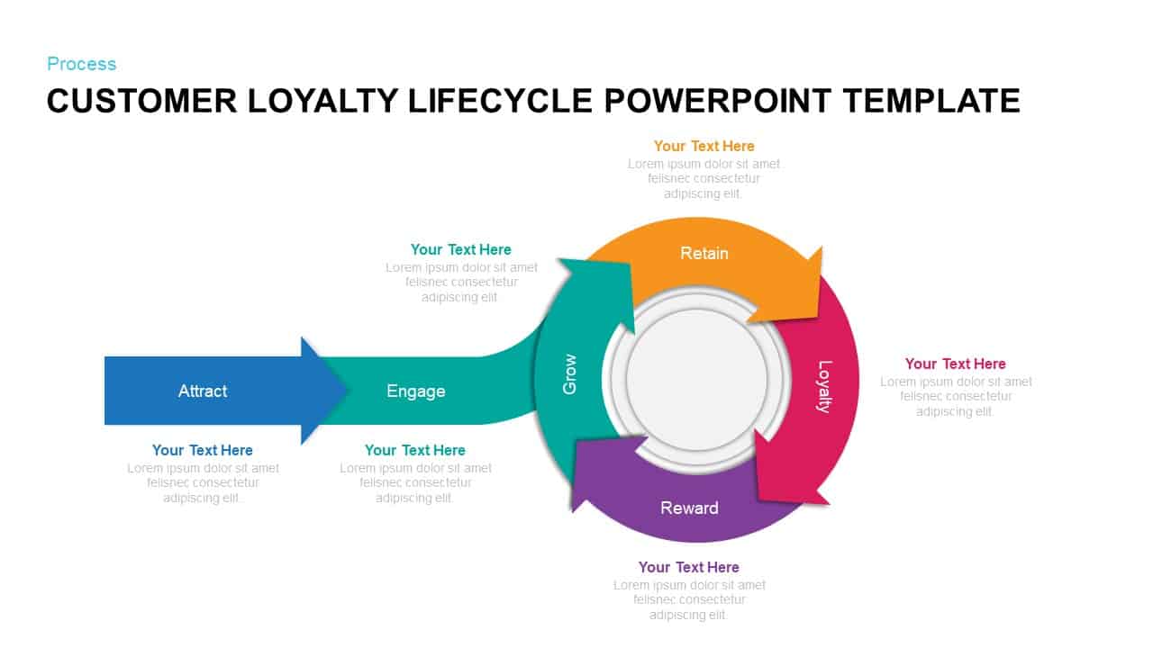 customer-loyalty-lifecycle-template-for-powerpoint-keynote