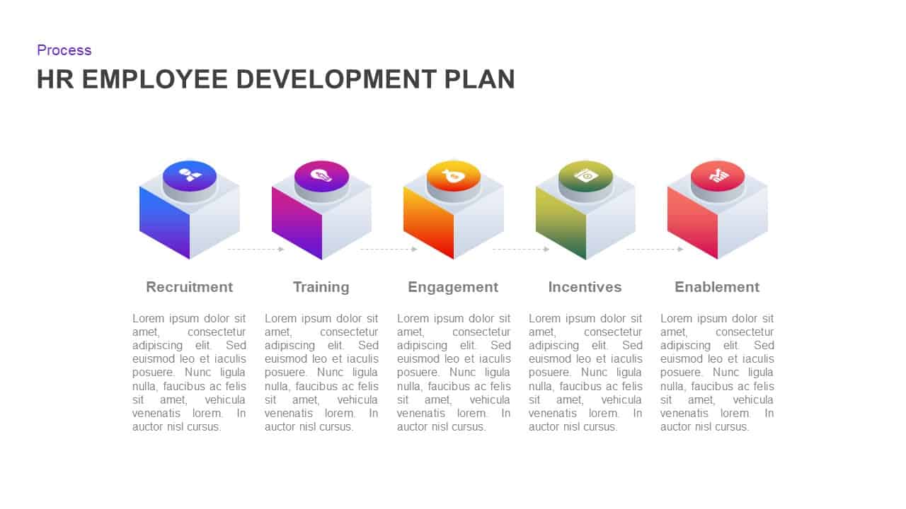 Hr Roadmap Design Ideas Presentation Images Powerpoint