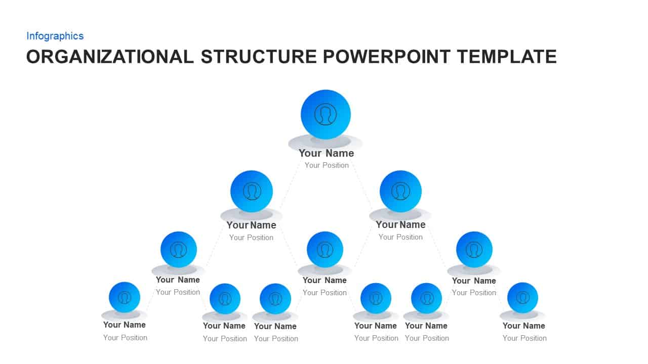 How To Create A Organizational Chart In Powerpoint 2013