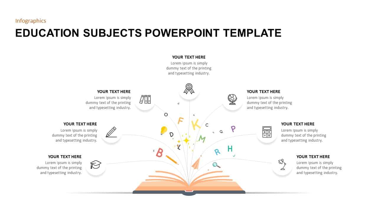 subjects for presentation on powerpoint