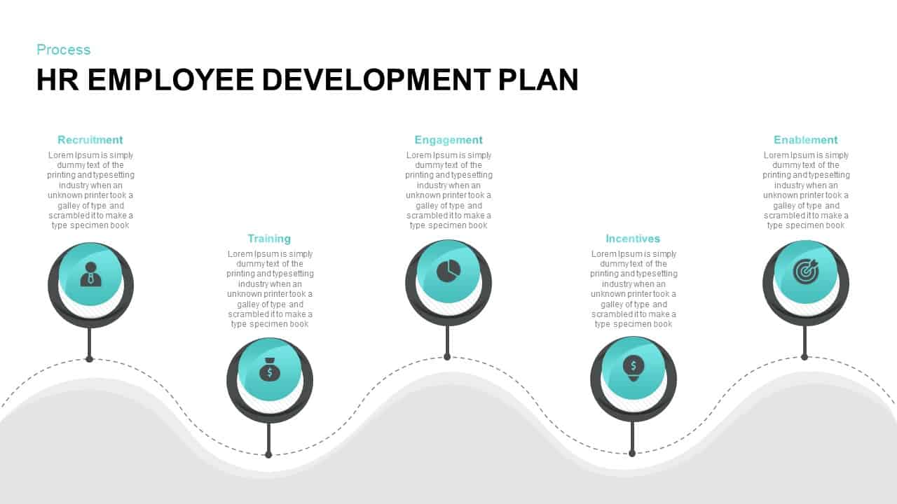 hr-employee-development-plan-powerpoint-template-slidebazaar